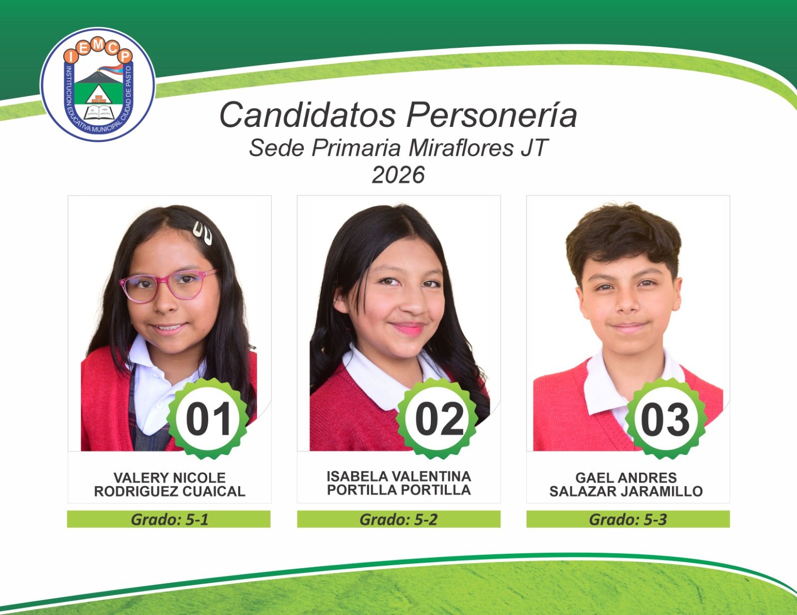 Candidatos Contraloria